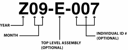 Murphy serial number format